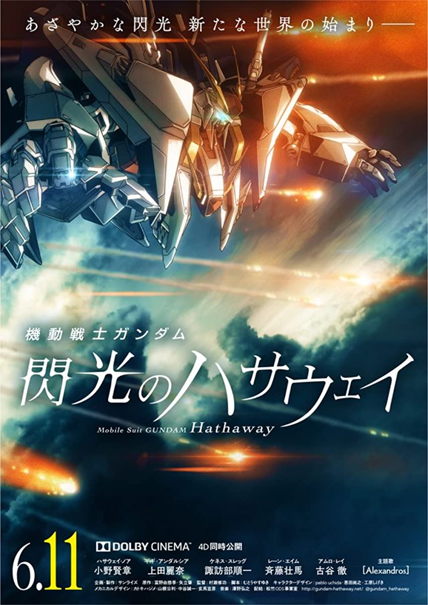 فيلم Mobile Suit Gundam: Hathaway 2021 مترجم اون لاين