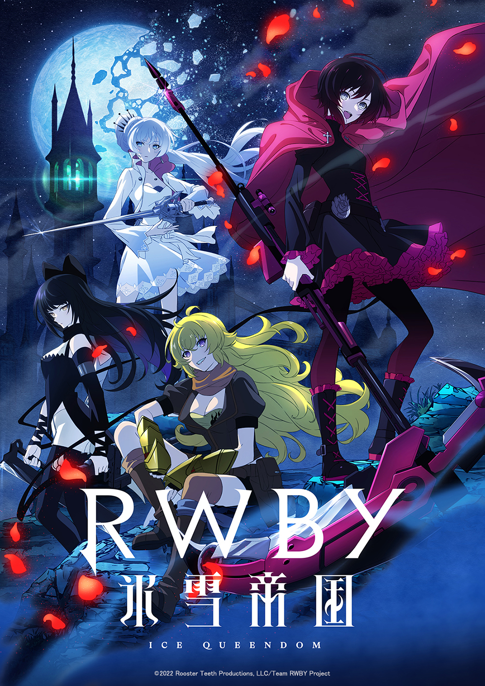 انمي RWBY Hysetsu Teikoku 2022 الحلقة 12 والاخيرة مترجمة